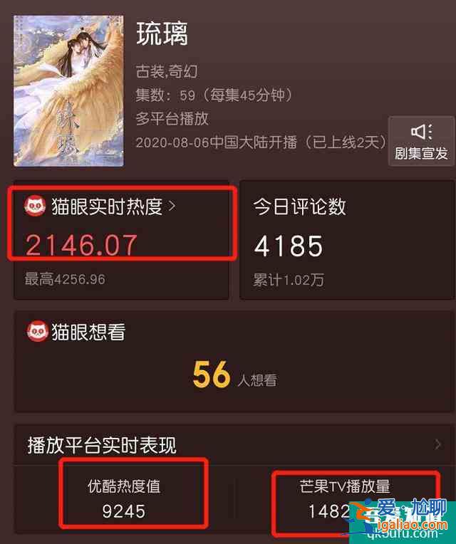 《琉璃》剛開(kāi)播就敗好感，改名后沒(méi)有辨識(shí)度，還能成爆款嗎？？