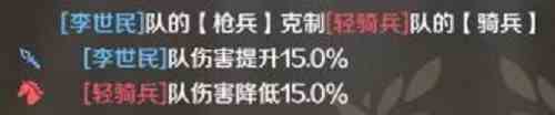 文明與征服兵種怎么樣克制關系？兵種克制關系解讀與分析？