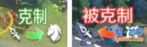 文明與征服兵種怎么樣克制關系？兵種克制關系解讀與分析？