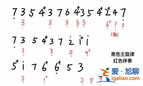 哈利波特魔法覺醒鋼琴在哪里？鋼琴解鎖方法分享？