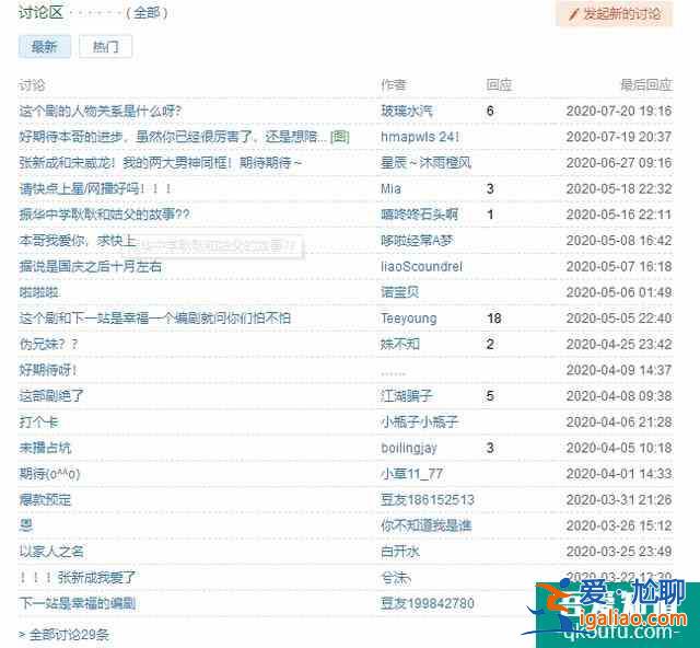 譚松韻新劇《以家人之名》接檔《二十不惑》，兩大男神加盟太養(yǎng)眼？