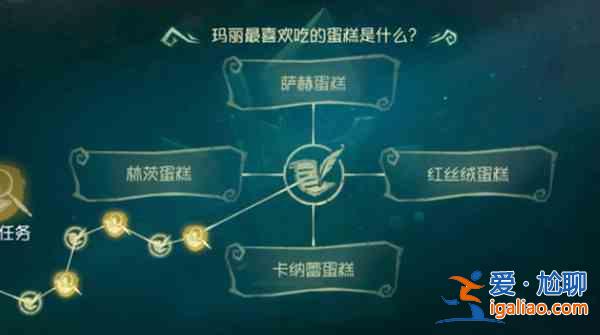 第五人格瑪麗最喜愛吃的蛋糕攻略：紅夫人瑪麗最喜愛吃的蛋糕答案？