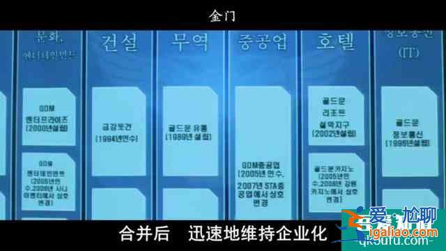 深度解析韓國黑幫電影《新世界》？