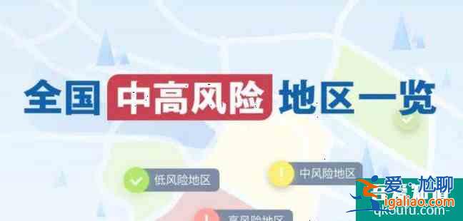 中高風(fēng)險(xiǎn)地區(qū)最新名單最新實(shí)時(shí)2022年2月？