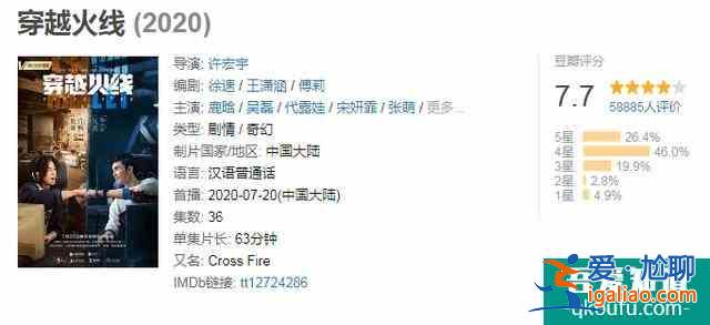 《穿越火線》火了，《英雄聯(lián)盟》也來了！LPL將拍網(wǎng)劇，5年3季？