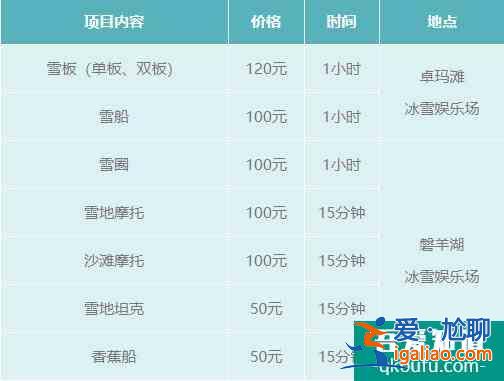 2021畢棚溝滑雪場(chǎng)門(mén)票價(jià)格及游玩項(xiàng)目？