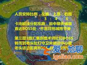 劍與遠(yuǎn)征神往區(qū)S6團(tuán)本怎么打？神往區(qū)S6團(tuán)本攻略分享與打法解讀？