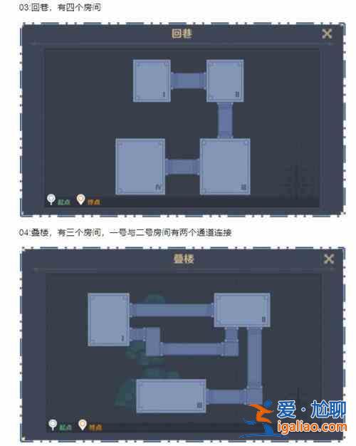 原神神工天巧預(yù)擬秘境全關(guān)卡如何通關(guān)？神工天巧預(yù)擬秘境全關(guān)卡通關(guān)集錦與指南？
