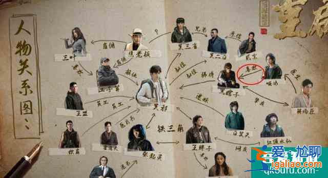 重啟：全劇沒有感情線，黑眼睛對啞女僅有利用，關(guān)系圖一目了然？