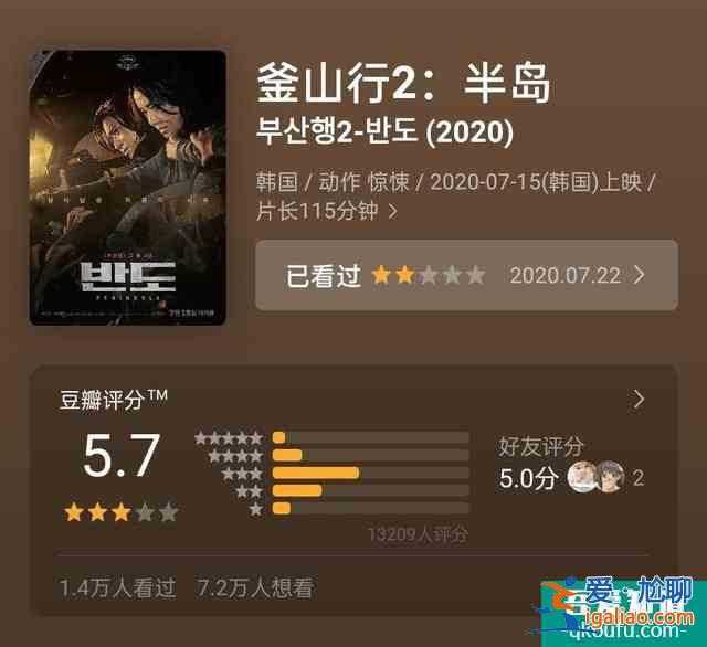 豆瓣5.7分，4年等來狗尾續(xù)貂，《釜山行2》難逃“續(xù)集爛尾”定律？