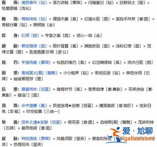 奇跡暖暖聯(lián)盟20？
