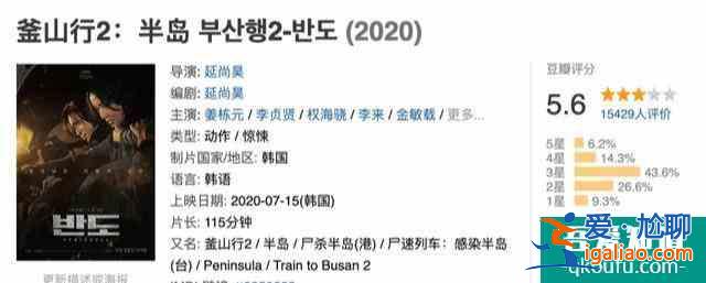 韓國最新喪尸電影《活著》到底爛在那？？