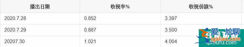 不太平的年代，央視播出《大俠霍元甲》，它的意義不止是振奮人心？