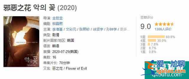 連環(huán)殺手和刑警結(jié)婚了！李準(zhǔn)基、文彩元再合作——《邪惡之花》？