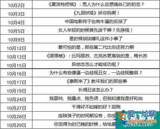 《三十而已》：“渣男”合集，販賣(mài)焦慮，咪蒙附體？？