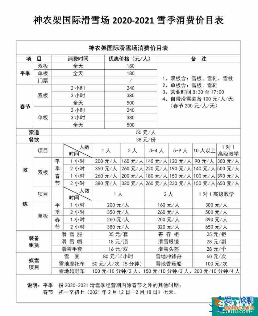 湖北神農(nóng)架滑雪場(chǎng)門票多少錢 4大滑雪場(chǎng)各個(gè)都不一樣哦？