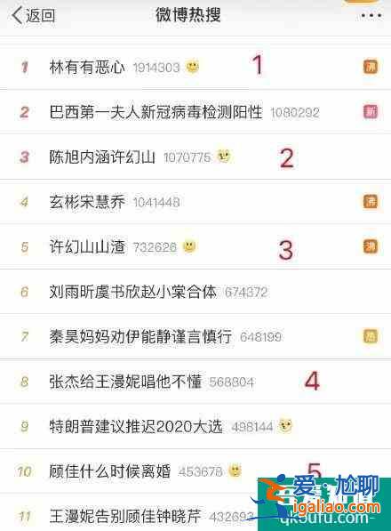 《三十而已》：“渣男”合集，販賣(mài)焦慮，咪蒙附體？？