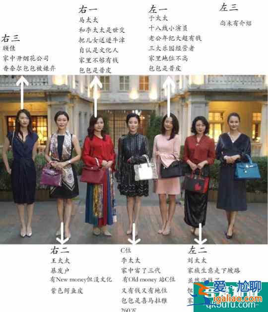 談談《三十而已》的虛偽與真實之處，它真能治好女性的焦慮嗎？