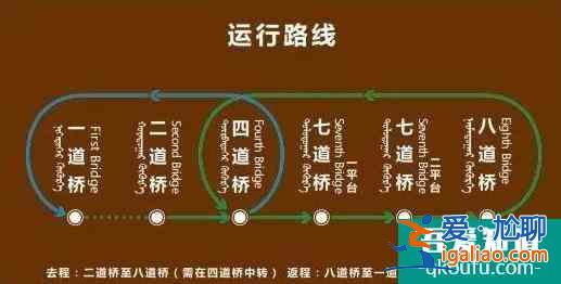 額濟(jì)納胡楊林游玩交通攻略？