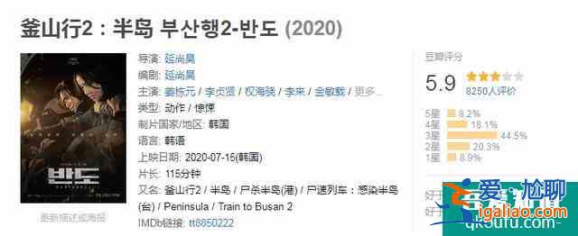 看完姜棟元的《釜山行2》，感覺喪尸就像一個個番茄？