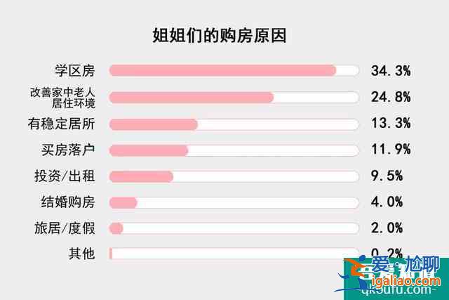 三十而已，你有沒有為誰(shuí)拼過命？？