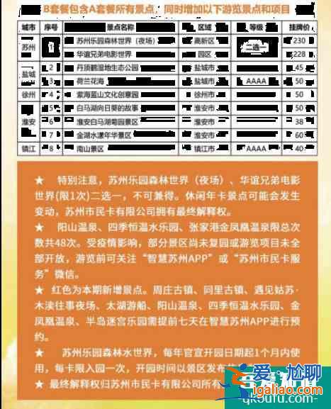 2021蘇州休閑年卡景點名單及辦理指南？