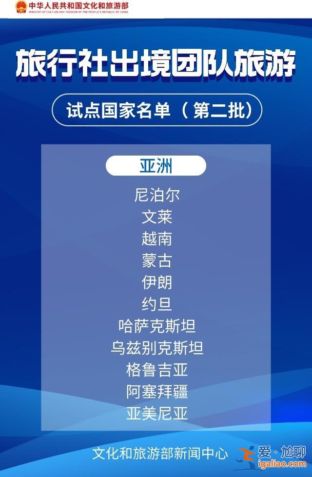 法國、希臘、巴西等40國？