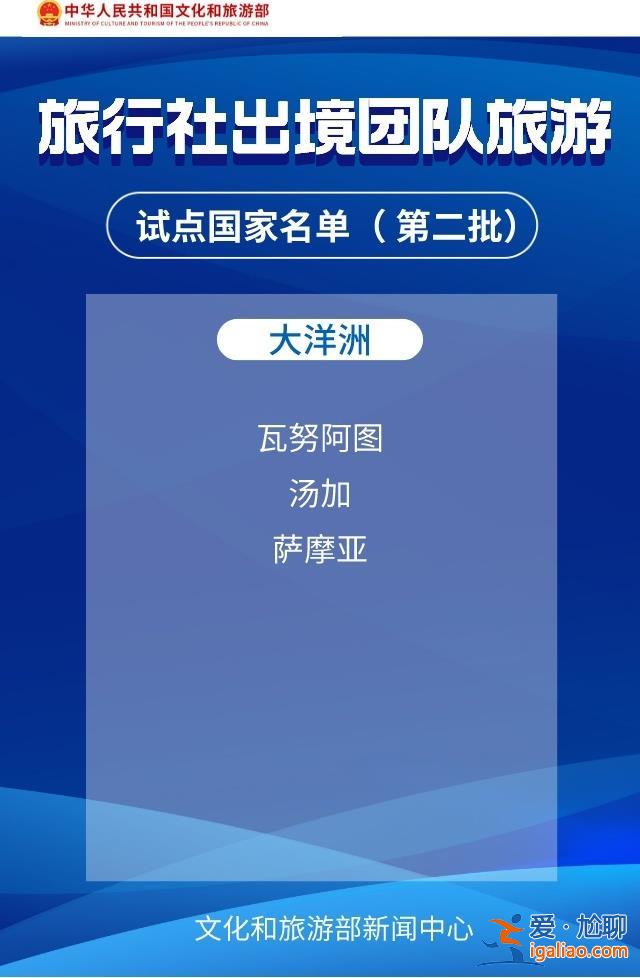 法國、希臘、巴西等40國？