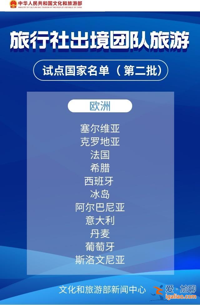 法國、希臘、巴西等40國？