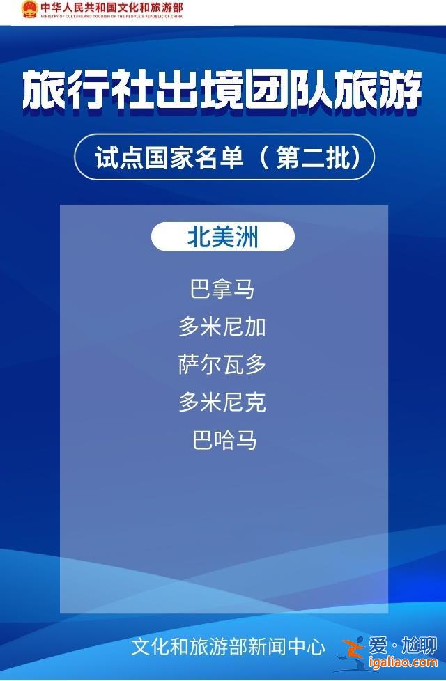 法國、希臘、巴西等40國？