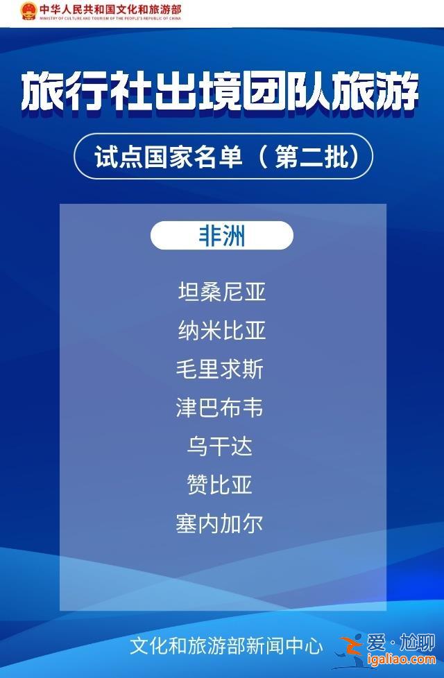 法國、希臘、巴西等40國？