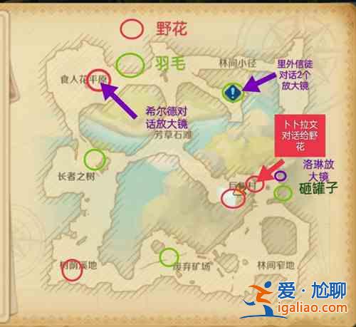 龍之國物語耳語森林有什么特產(chǎn)？耳語森林特產(chǎn)位置分享？