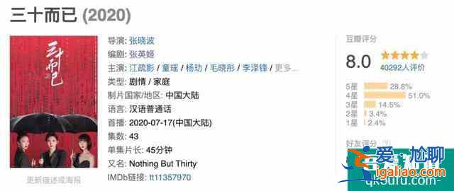 《三十而已》：完美的媽媽顧佳是我們的榜樣嗎？？
