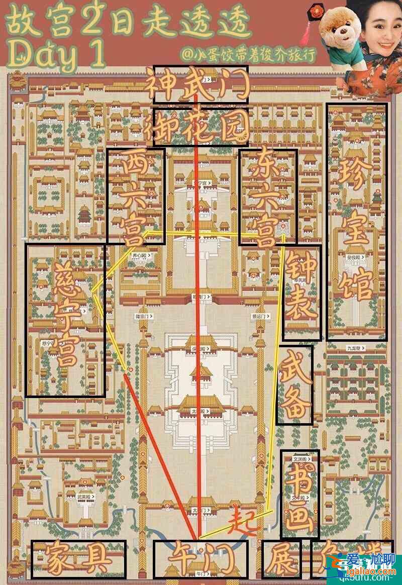 北京故宮旅游路線推薦 5條經(jīng)典路線總有適合你的？