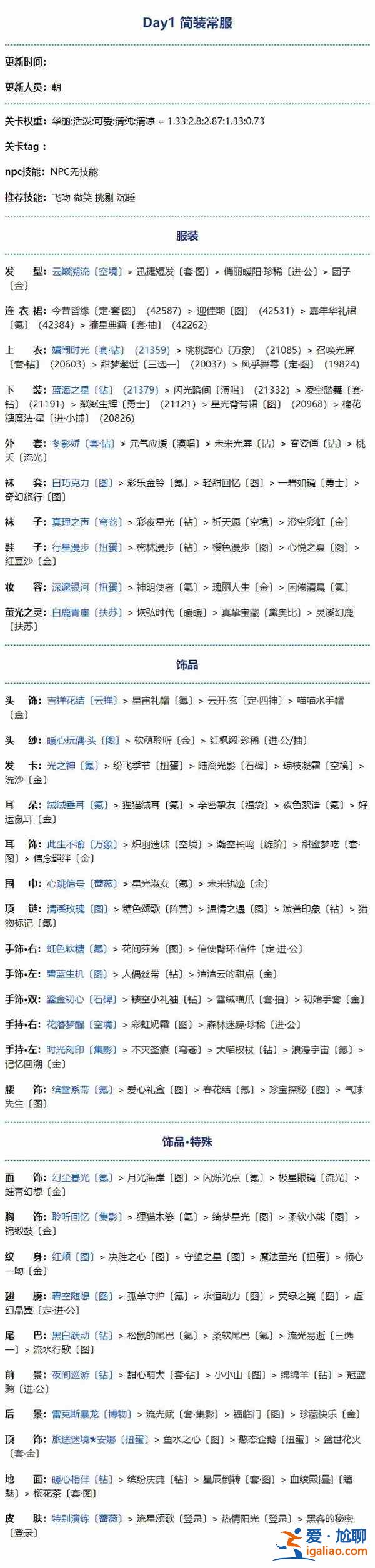 奇跡暖暖幽詭劇場活動怎么搭配？幽詭劇場活動搭配解析與分享？