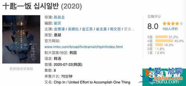 豆瓣只有100多人在看，這部懸疑韓劇要不要感受下？？
