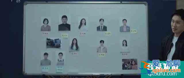 韓國(guó)再出燒腦懸疑劇，阿加莎的密室模式，《利刃出鞘》的影子？