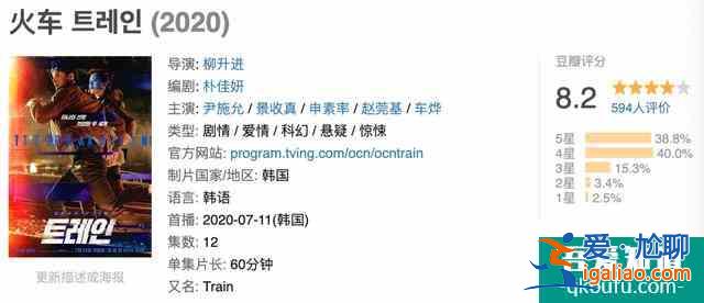 豆瓣只有100多人在看，這部懸疑韓劇要不要感受下？？