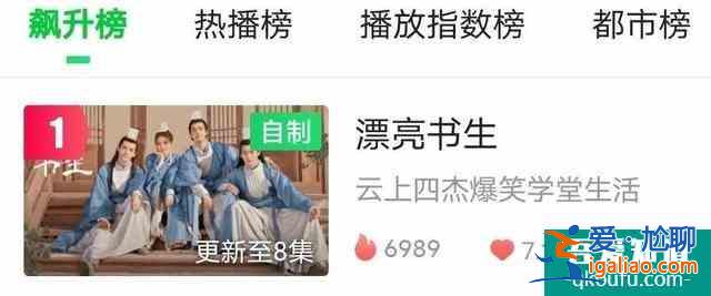 怪不得熱度飆升第一！《漂亮書生》僅用了2集半驚艷觀眾？