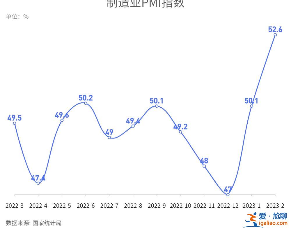 交個(gè)稅的人占勞動(dòng)力總數(shù)不到10％ 擴(kuò)大內(nèi)需靠農(nóng)民市民化？
