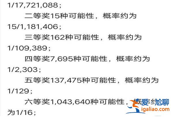 彩票賺錢(qián)的方法有哪些?（彩票萬(wàn)能計(jì)算公式及計(jì)算方法）[賺錢(qián)]？