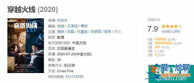 《穿越火線》網(wǎng)劇大火背后，“鄙視鏈底端“的游戲為何能火十余年？？