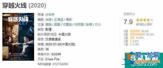 鹿晗吳磊主演新劇《穿越火線》豆瓣評分出爐，這個分數(shù)高了低了？？