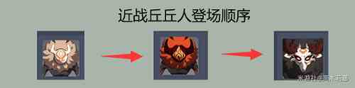 原神11層守護(hù)鎮(zhèn)石深淵怎么完美通關(guān)？11層守護(hù)鎮(zhèn)石深淵完美通關(guān)技巧分享？