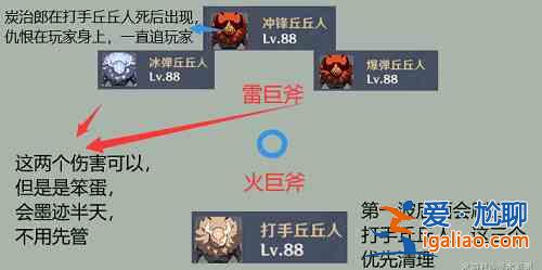 原神11層守護(hù)鎮(zhèn)石深淵怎么完美通關(guān)？11層守護(hù)鎮(zhèn)石深淵完美通關(guān)技巧分享？