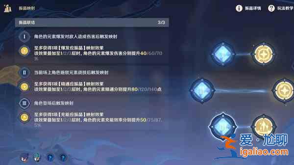 原神元素的預(yù)設(shè)怎么組建隊(duì)伍？元素的預(yù)設(shè)組建隊(duì)伍選擇與推薦？