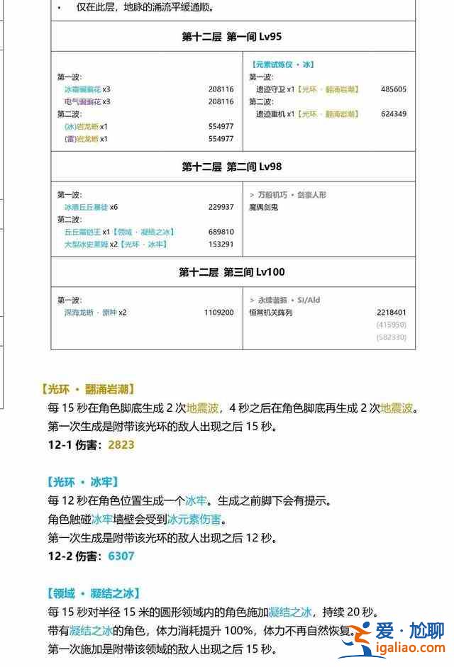 原神疑似2.7版本內(nèi)鬼提前偷跑？夜蘭也只是開頭菜而已！？