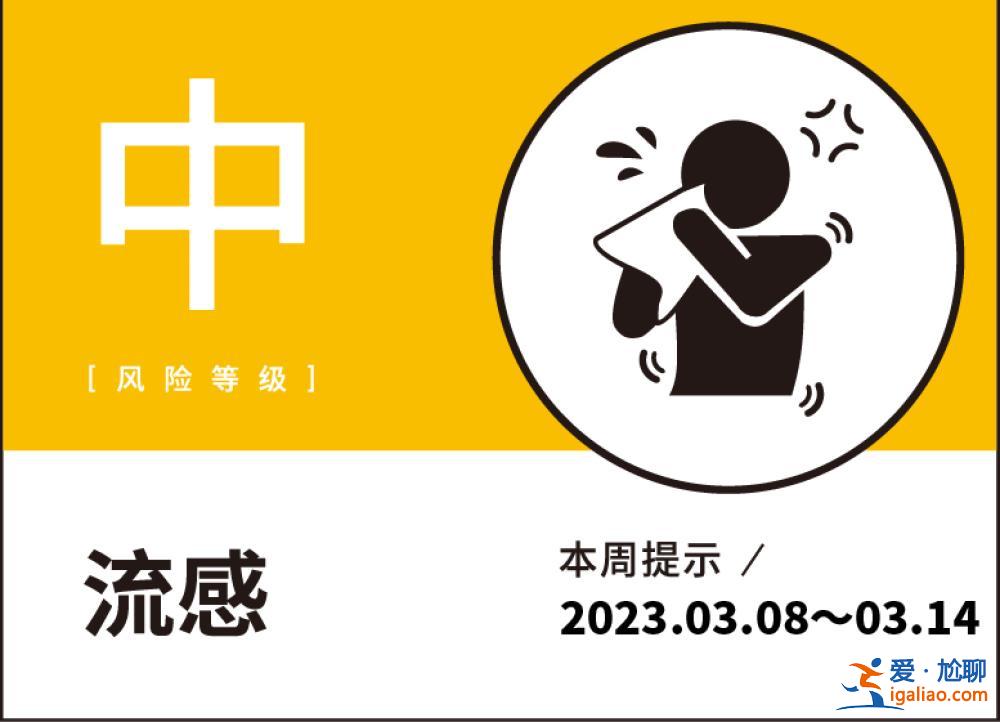 28天翻了近60倍！一地升至“中風(fēng)險”！這波甲流是新冠變異株嗎？？