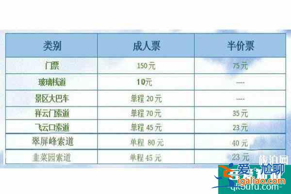 保定白石山景區(qū)門票多少錢？