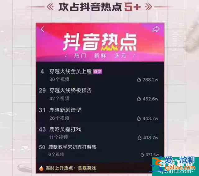 《穿越火線》網(wǎng)劇居然沒有糊？？